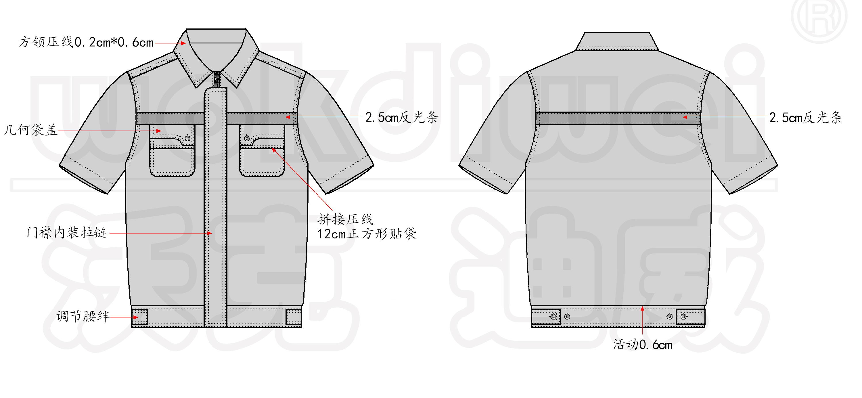 沃克迪威工作服定制6步輕松搞定